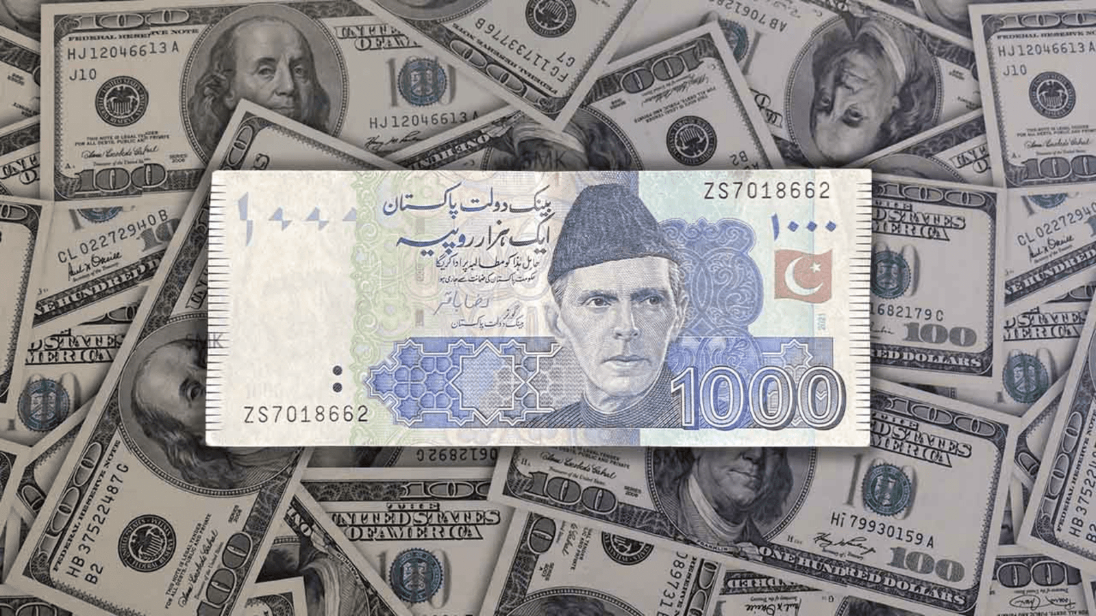 Pakistani Rupee surges over 10 paisa against USD