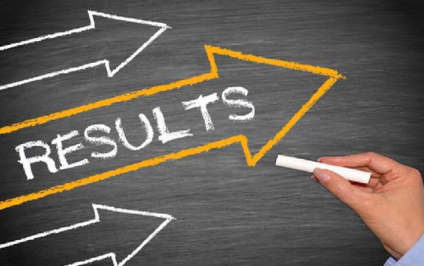 Rawalpindi Board Grade 9 result date revealed