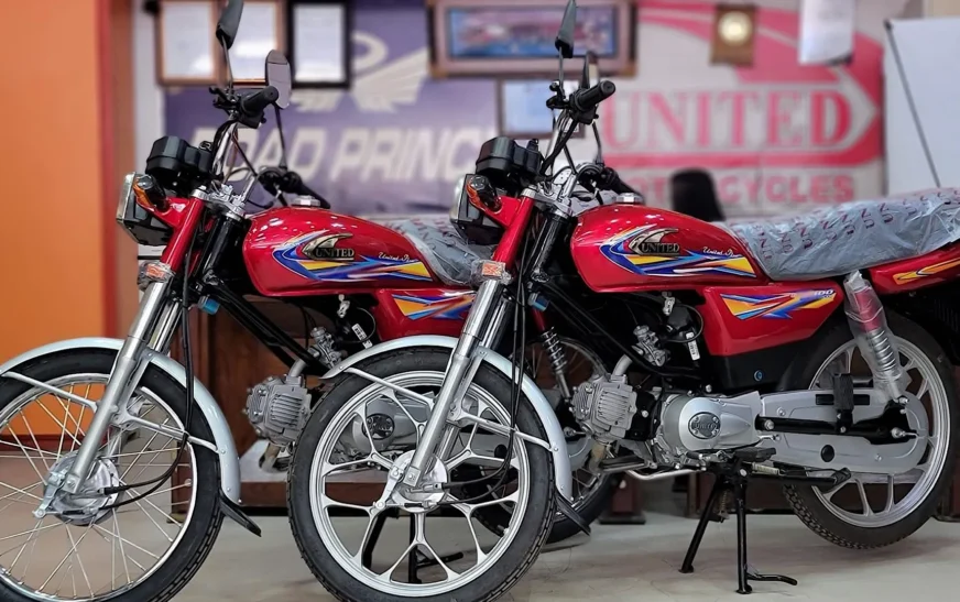 motorcycles for sindh police